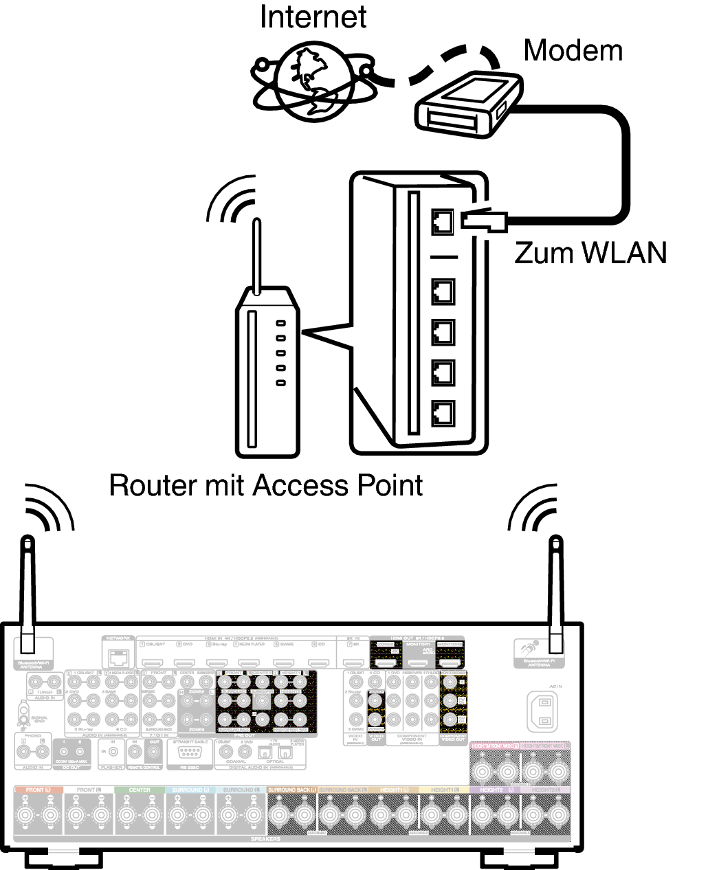 Conne Wireless S85N